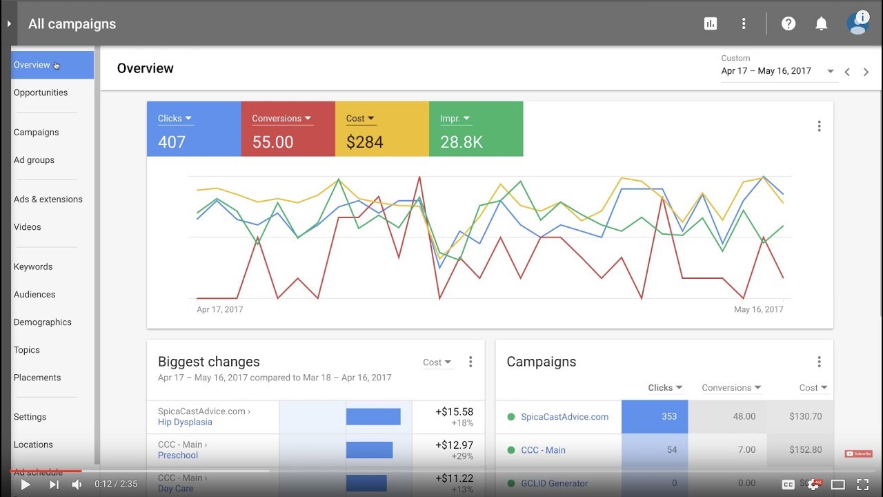 5-key-differences-between-google-ads-and-facebook-ads-mx